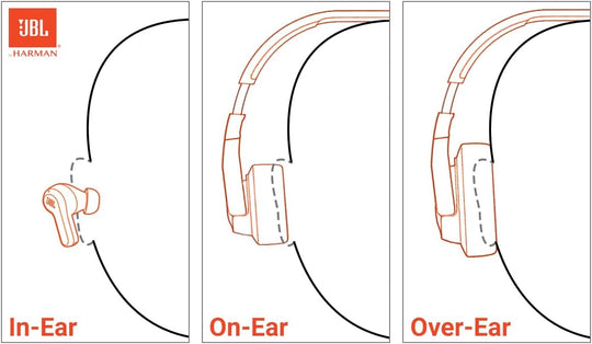 JBL Vibe Beam - True Wireless JBL Deep Bass Sound Earbuds, Bluetooth 5.2, Water & Dust Resistant