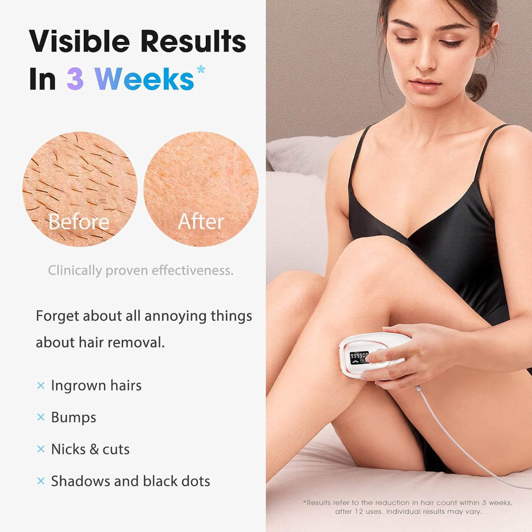 IPL Laser Hair Removal Device for Women & Men - Home 45°F Ice-Cooling Contact for Painless Results